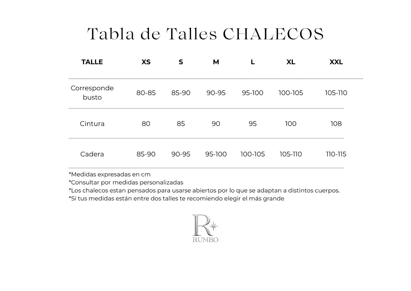 Instrucciones para medir partes superiores